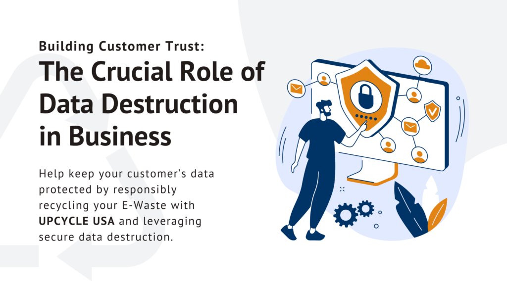 Curated visual reference: Picture Idea: Building Customer Trust The Crucial Role Of Data Destruction In