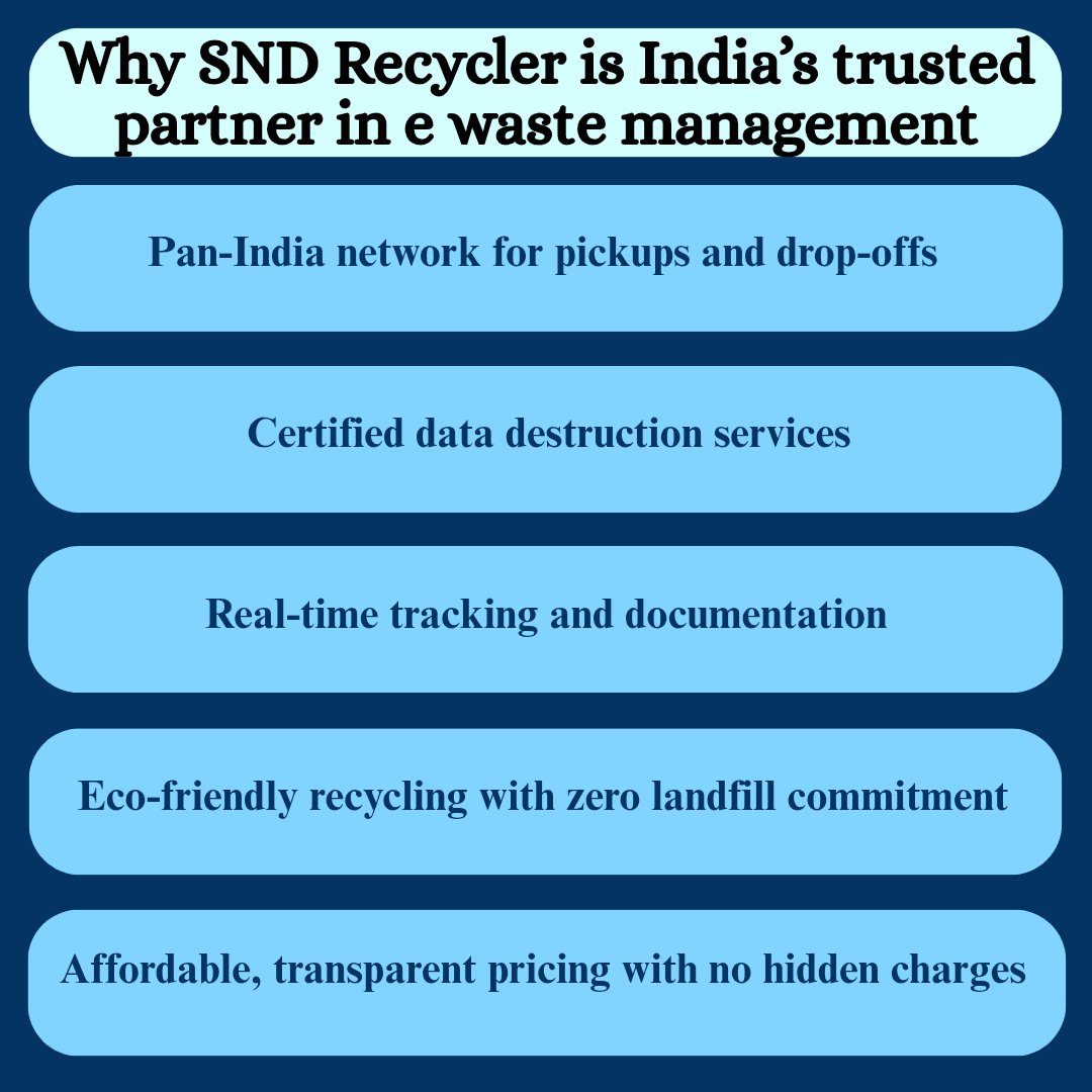 India’s trusted e-waste disposal partner